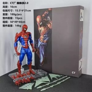 Spiderman CT toys 2.0